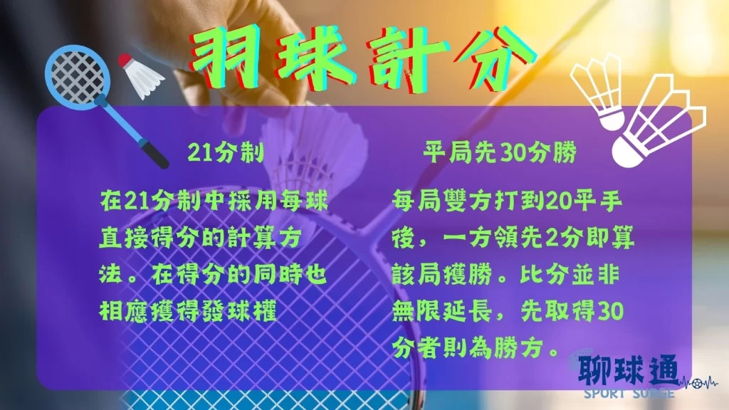 看球打球前必知【羽球規則】，羽球新手友善手冊大公開! - 聊球通|體育直播|2026世界盃|國際足總|AT99競技體育