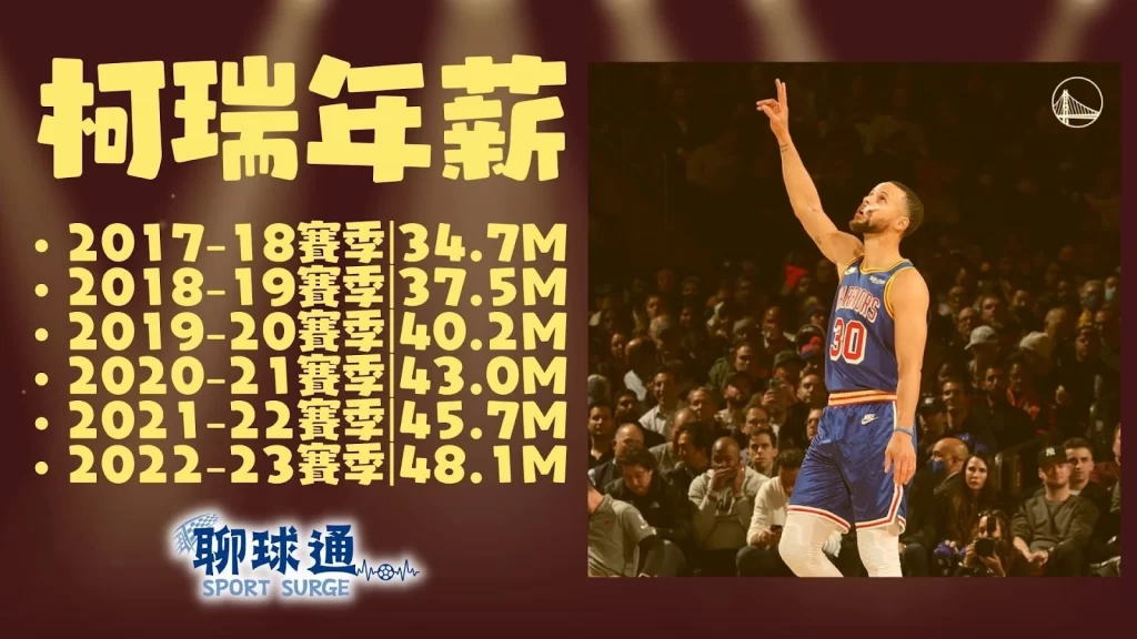 柯瑞的故事