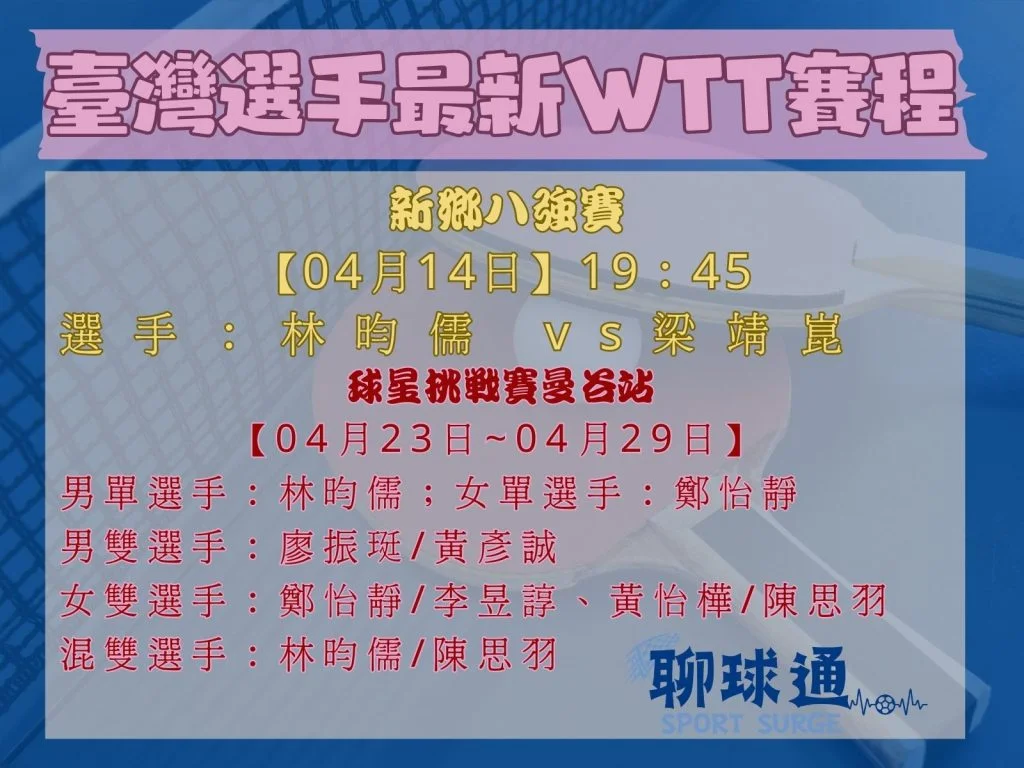 WTT新鄉冠軍賽