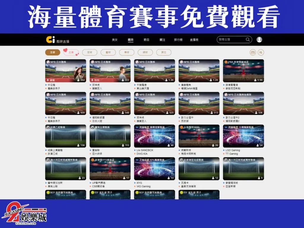 世界盃籃球賽分組 世界盃籃球決賽 世界盃籃球賽隊伍一覽