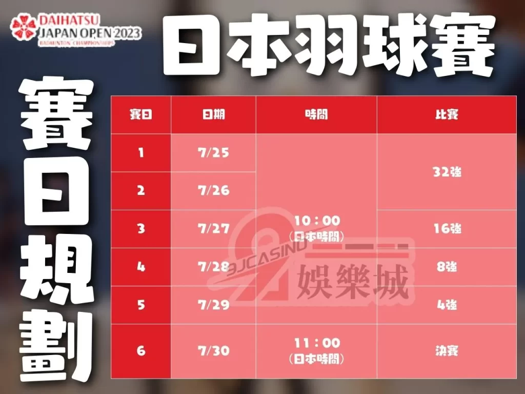 BWF日本羽球公開賽 日本公開賽 日本羽球公開賽2023